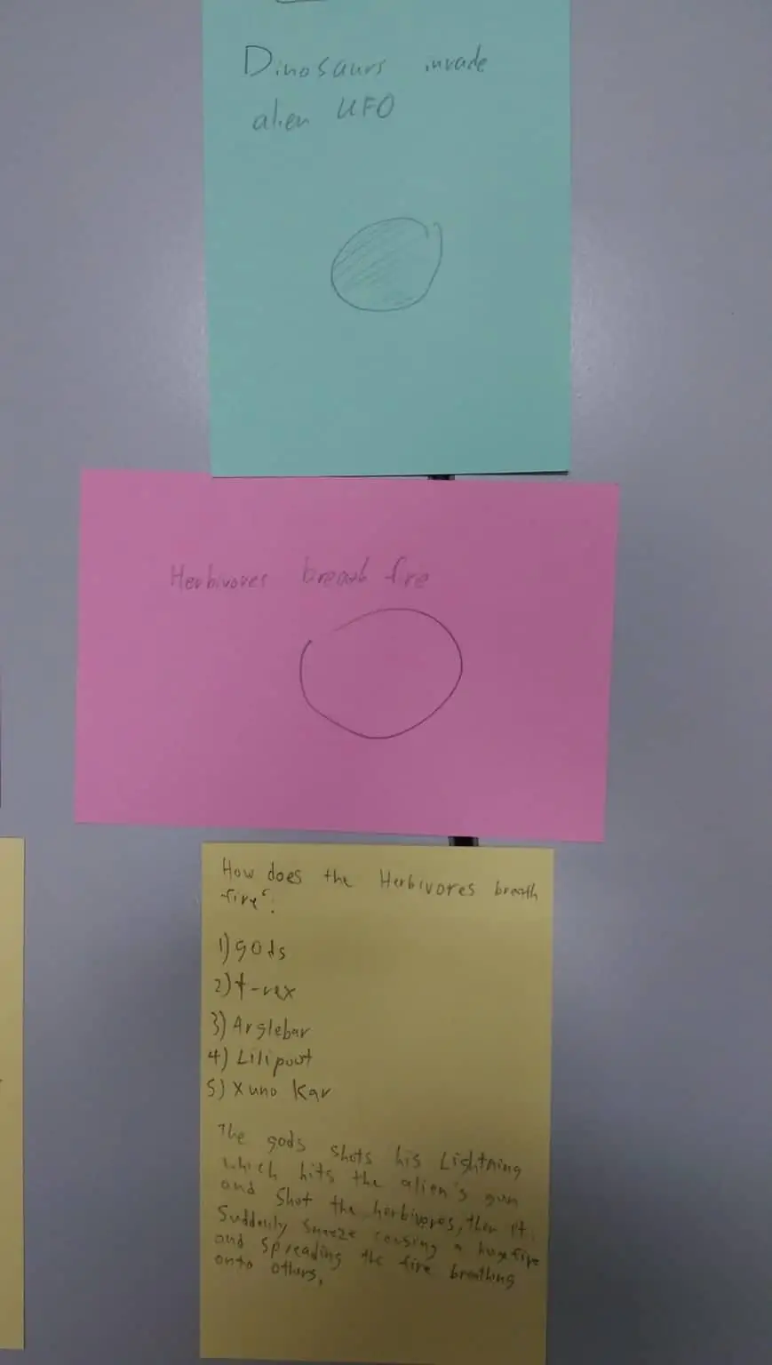 Using Microscope RPG as a Teaching Tool Swords & Stationery