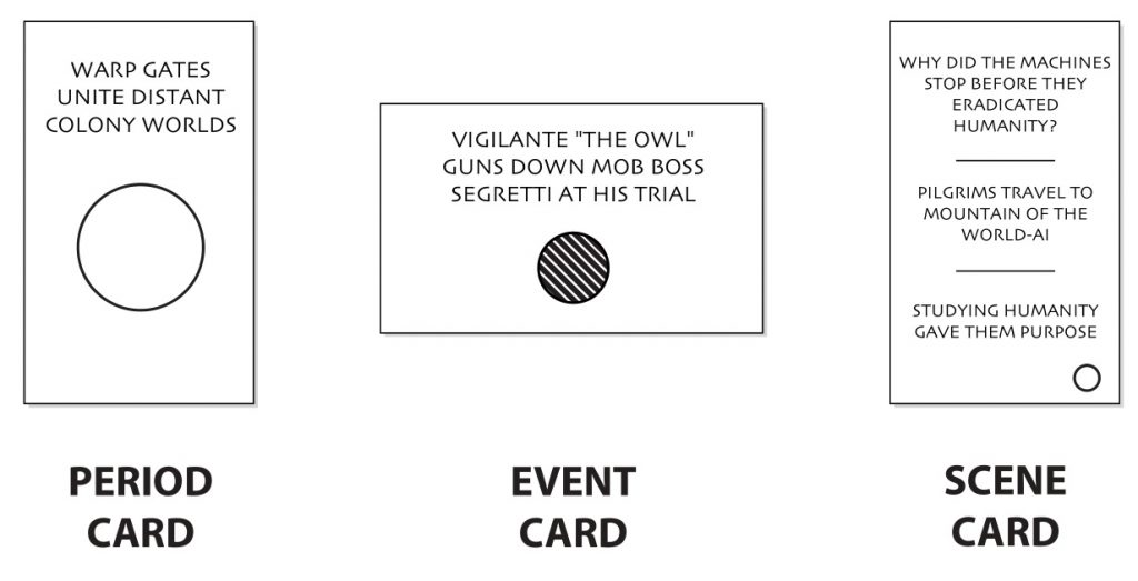 Microscope RPG Swords & Stationery